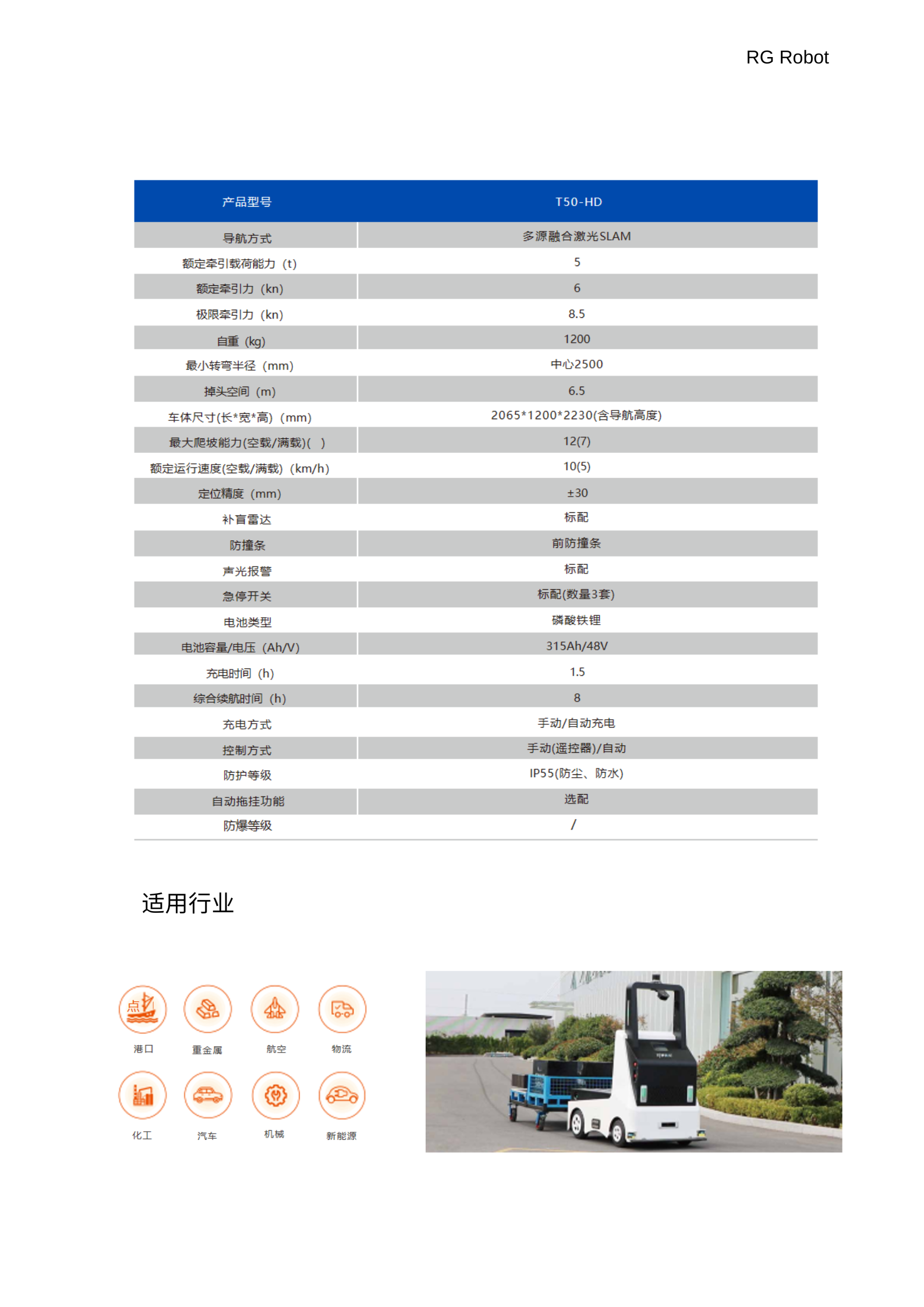 TH50热带版2.png